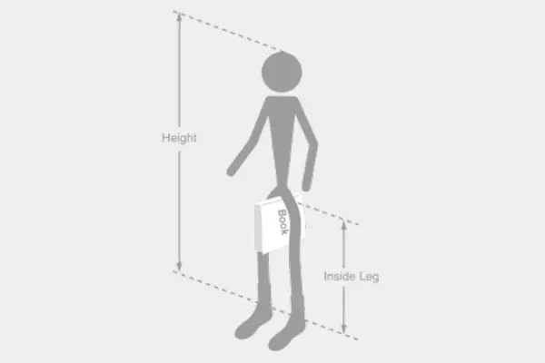Islabikes size chart