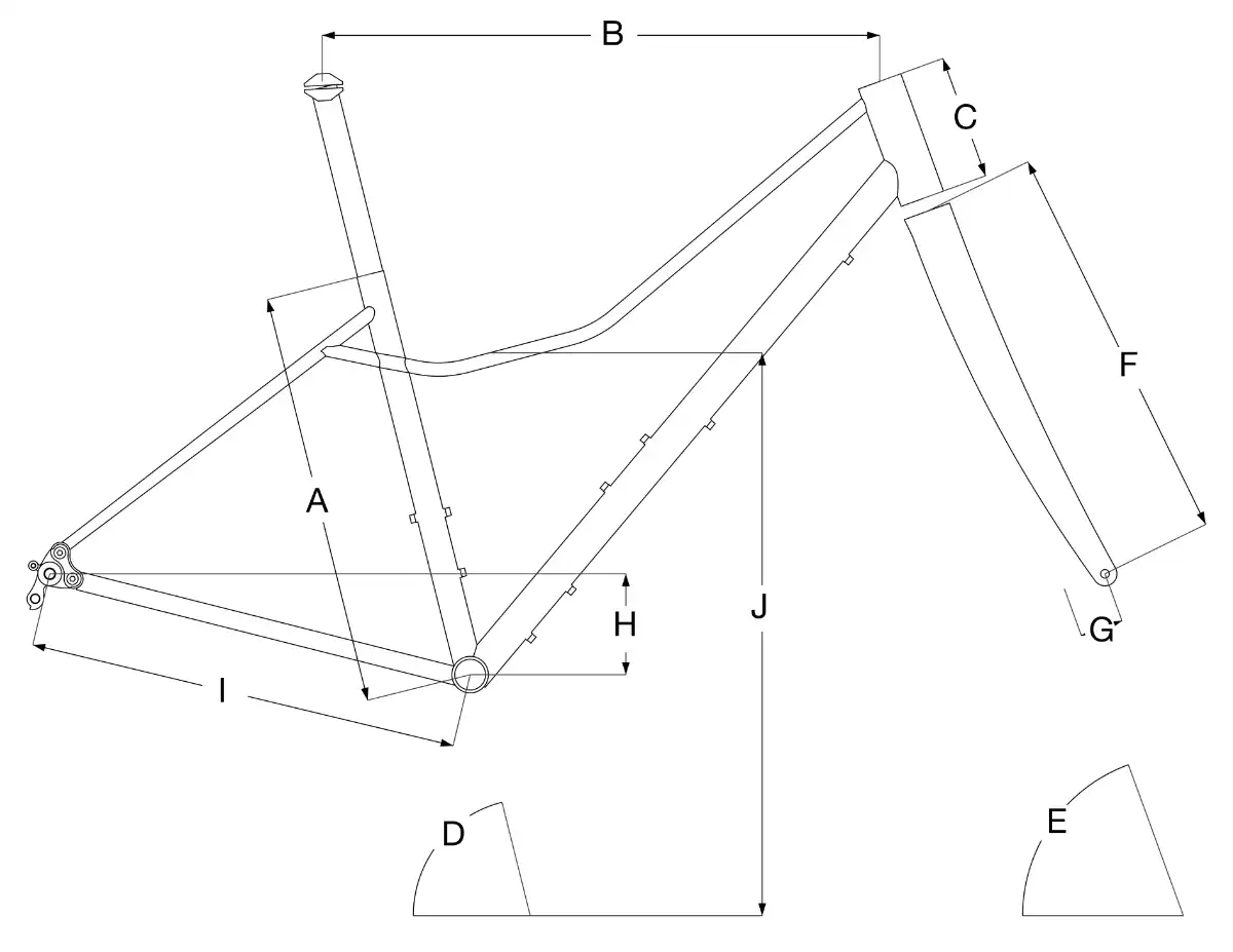 Rosetta Geometry Chart